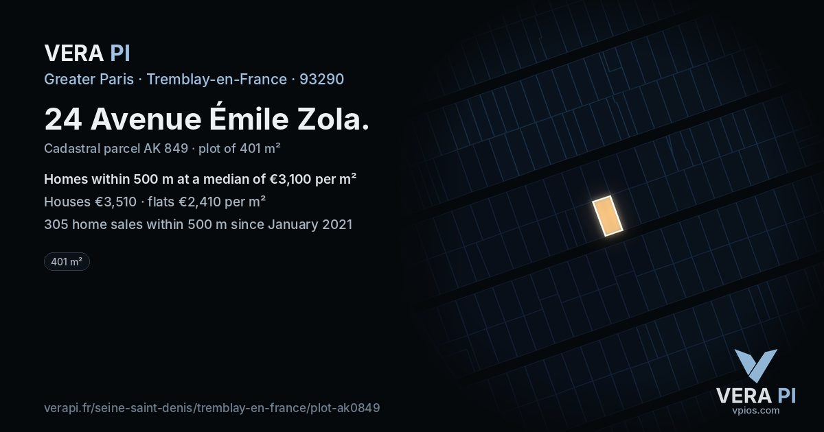 24 Avenue Émile Zola, Tremblay-en-France at night – the plot lit, the parcels around coloured by the prices near them
