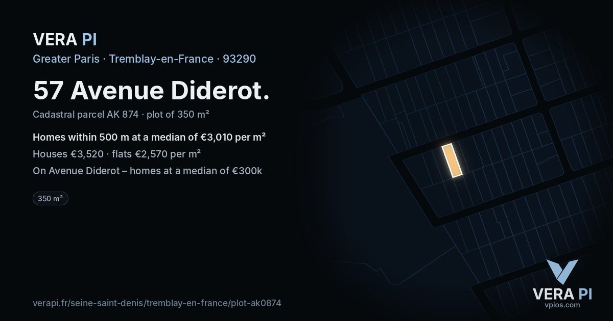 57 Avenue Diderot, Tremblay-en-France at night – the plot lit, the parcels around coloured by the prices near them