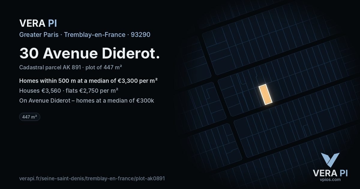30 Avenue Diderot, Tremblay-en-France at night – the plot lit, the parcels around coloured by the prices near them