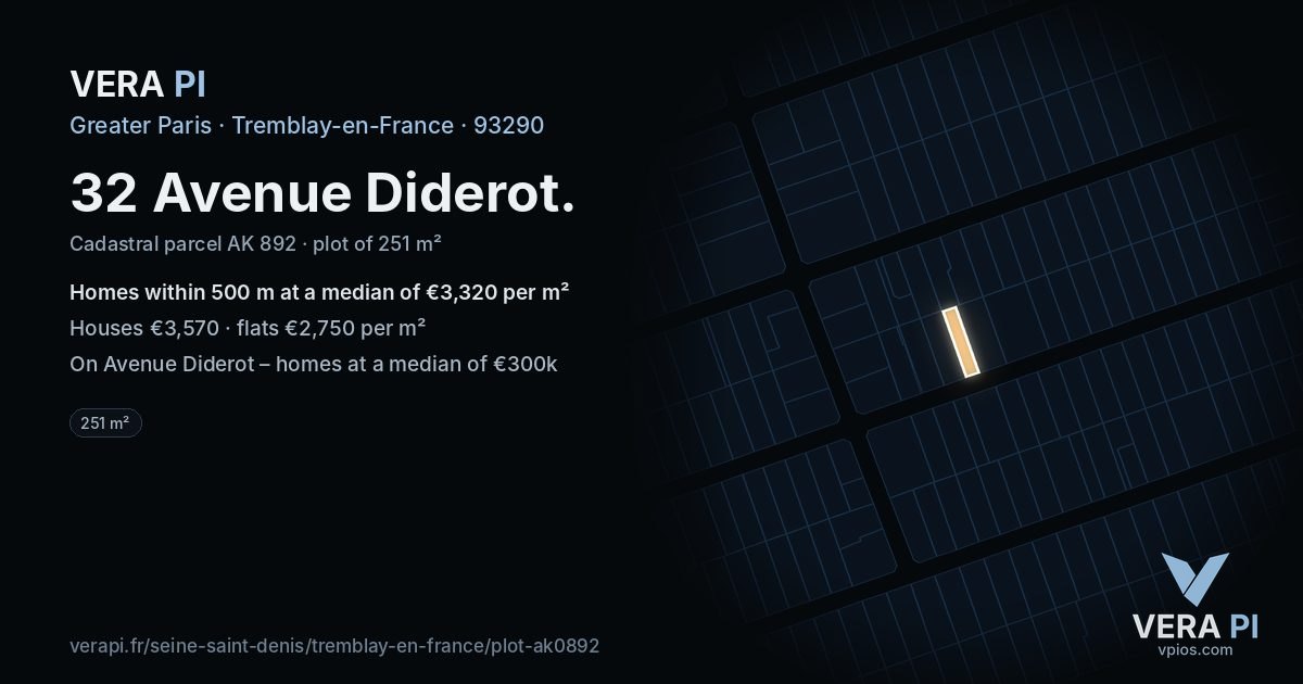 32 Avenue Diderot, Tremblay-en-France at night – the plot lit, the parcels around coloured by the prices near them