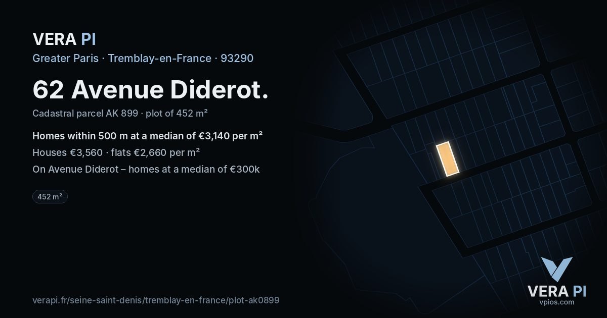 62 Avenue Diderot, Tremblay-en-France at night – the plot lit, the parcels around coloured by the prices near them