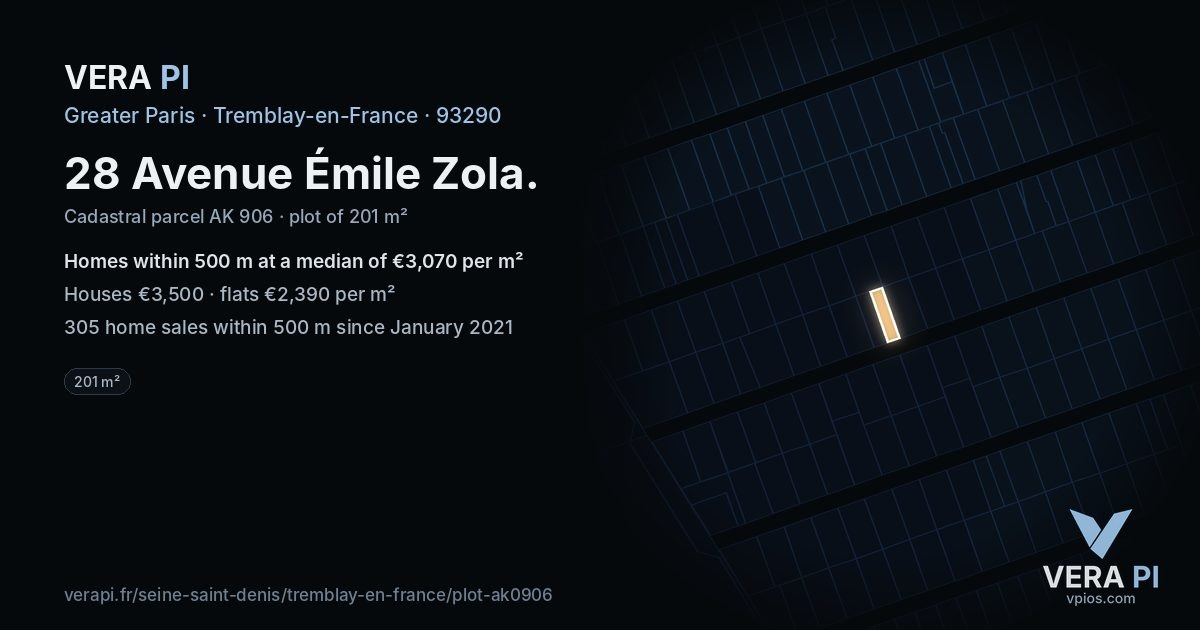28 Avenue Émile Zola, Tremblay-en-France at night – the plot lit, the parcels around coloured by the prices near them