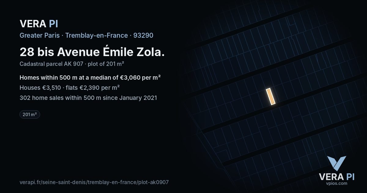 28 bis Avenue Émile Zola, Tremblay-en-France at night – the plot lit, the parcels around coloured by the prices near them
