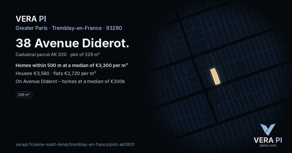 38 Avenue Diderot, Tremblay-en-France at night – the plot lit, the parcels around coloured by the prices near them