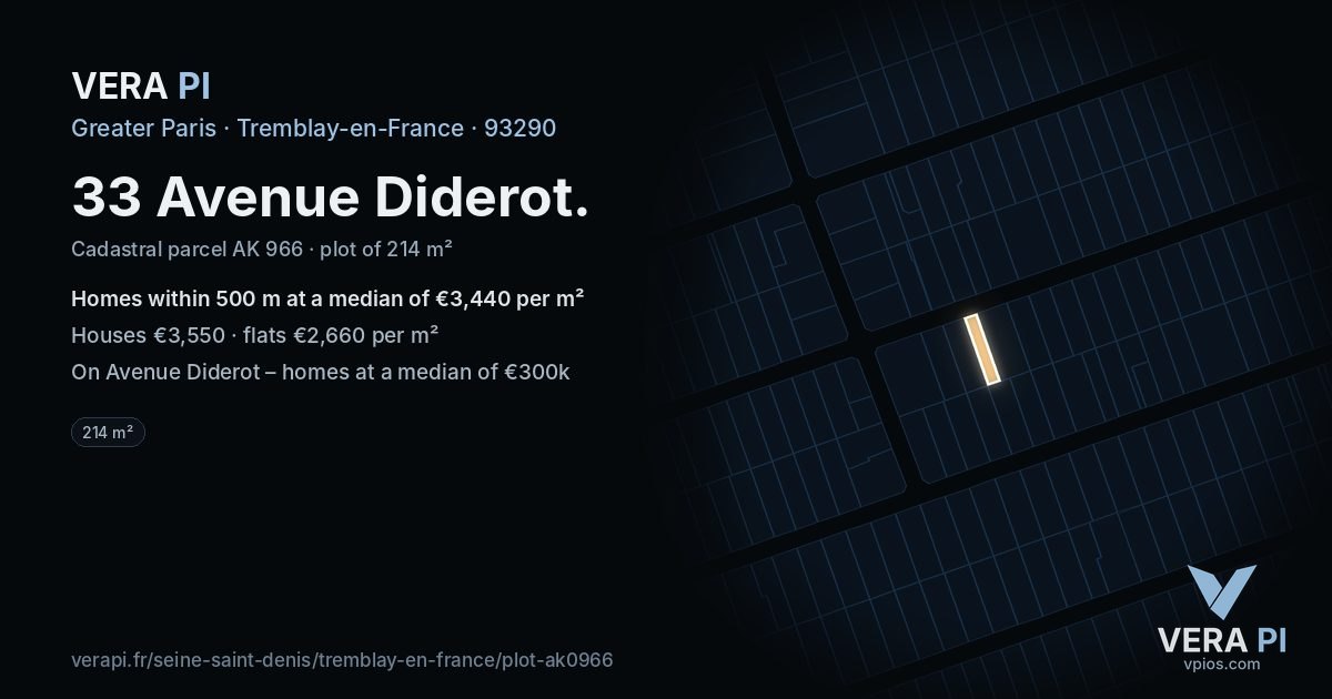 33 Avenue Diderot, Tremblay-en-France at night – the plot lit, the parcels around coloured by the prices near them