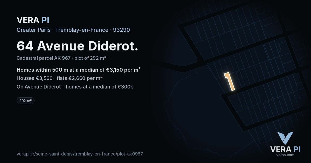 64 Avenue Diderot, Tremblay-en-France at night – the plot lit, the parcels around coloured by the prices near them