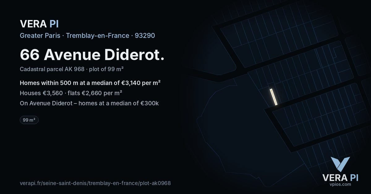 66 Avenue Diderot, Tremblay-en-France at night – the plot lit, the parcels around coloured by the prices near them