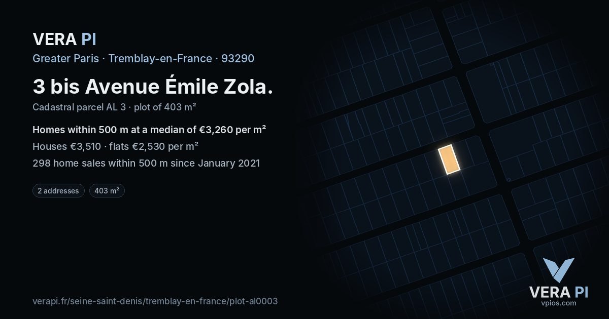 3 bis Avenue Émile Zola, Tremblay-en-France at night – the plot lit, the parcels around coloured by the prices near them