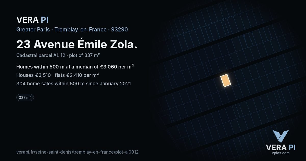 23 Avenue Émile Zola, Tremblay-en-France at night – the plot lit, the parcels around coloured by the prices near them