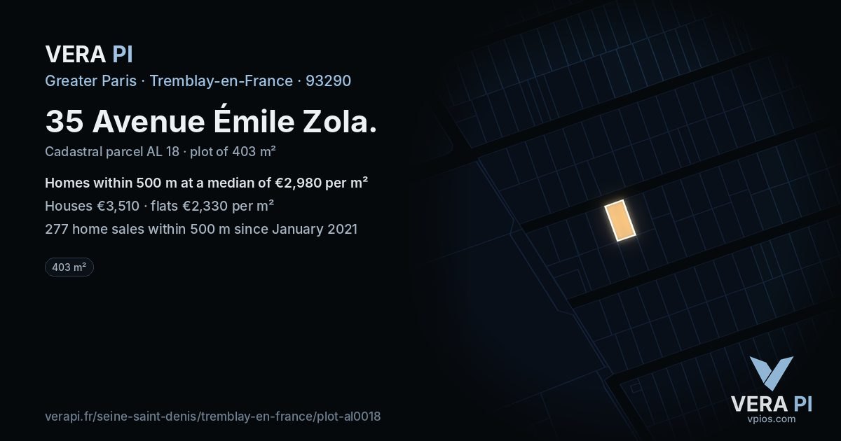 35 Avenue Émile Zola, Tremblay-en-France at night – the plot lit, the parcels around coloured by the prices near them