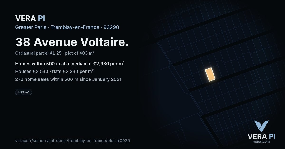38 Avenue Voltaire, Tremblay-en-France at night – the plot lit, the parcels around coloured by the prices near them