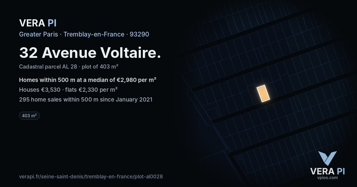 32 Avenue Voltaire, Tremblay-en-France at night – the plot lit, the parcels around coloured by the prices near them