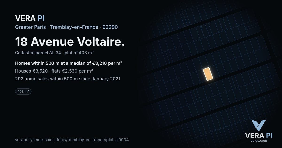 18 Avenue Voltaire, Tremblay-en-France at night – the plot lit, the parcels around coloured by the prices near them