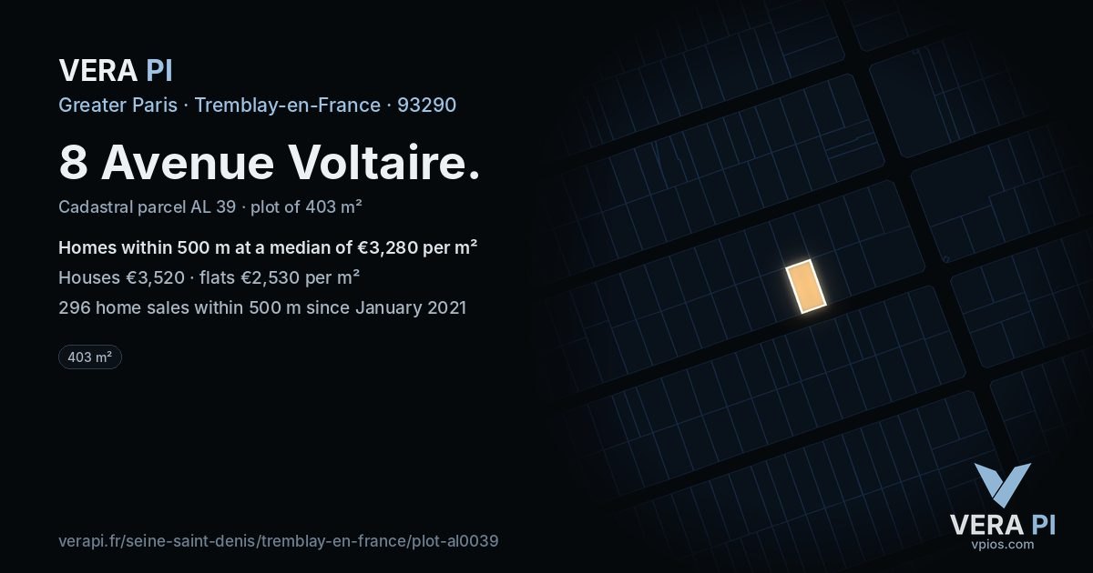 8 Avenue Voltaire, Tremblay-en-France at night – the plot lit, the parcels around coloured by the prices near them