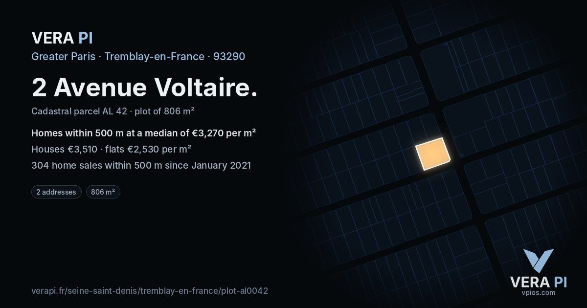 2 Avenue Voltaire, Tremblay-en-France at night – the plot lit, the parcels around coloured by the prices near them