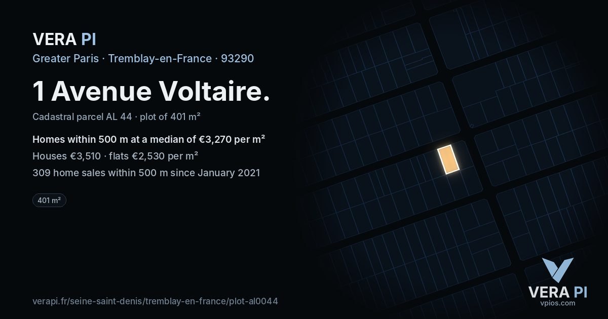 1 Avenue Voltaire, Tremblay-en-France at night – the plot lit, the parcels around coloured by the prices near them
