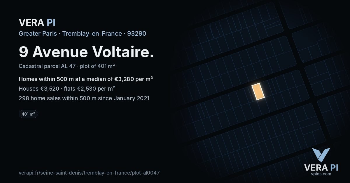 9 Avenue Voltaire, Tremblay-en-France at night – the plot lit, the parcels around coloured by the prices near them