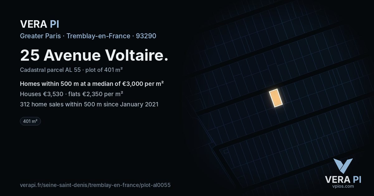 25 Avenue Voltaire, Tremblay-en-France at night – the plot lit, the parcels around coloured by the prices near them