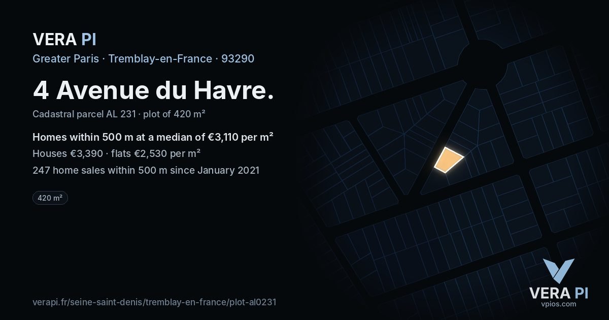 4 Avenue du Havre, Tremblay-en-France at night – the plot lit, the parcels around coloured by the prices near them
