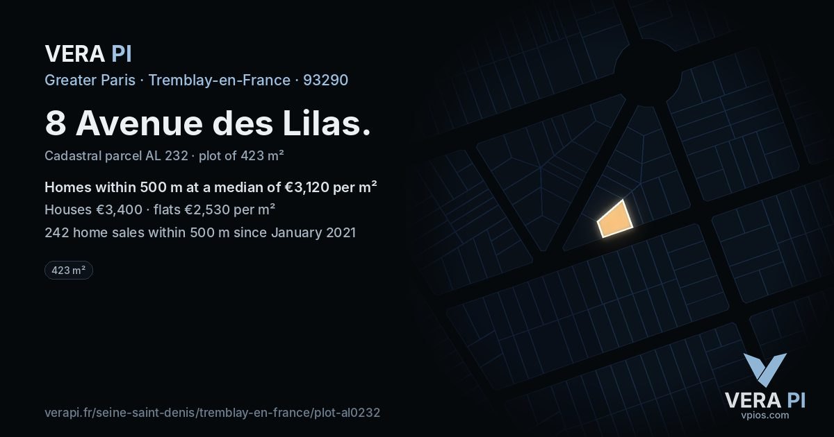 8 Avenue des Lilas, Tremblay-en-France at night – the plot lit, the parcels around coloured by the prices near them