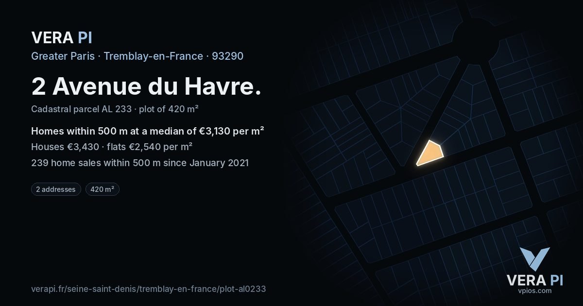 2 Avenue du Havre, Tremblay-en-France at night – the plot lit, the parcels around coloured by the prices near them