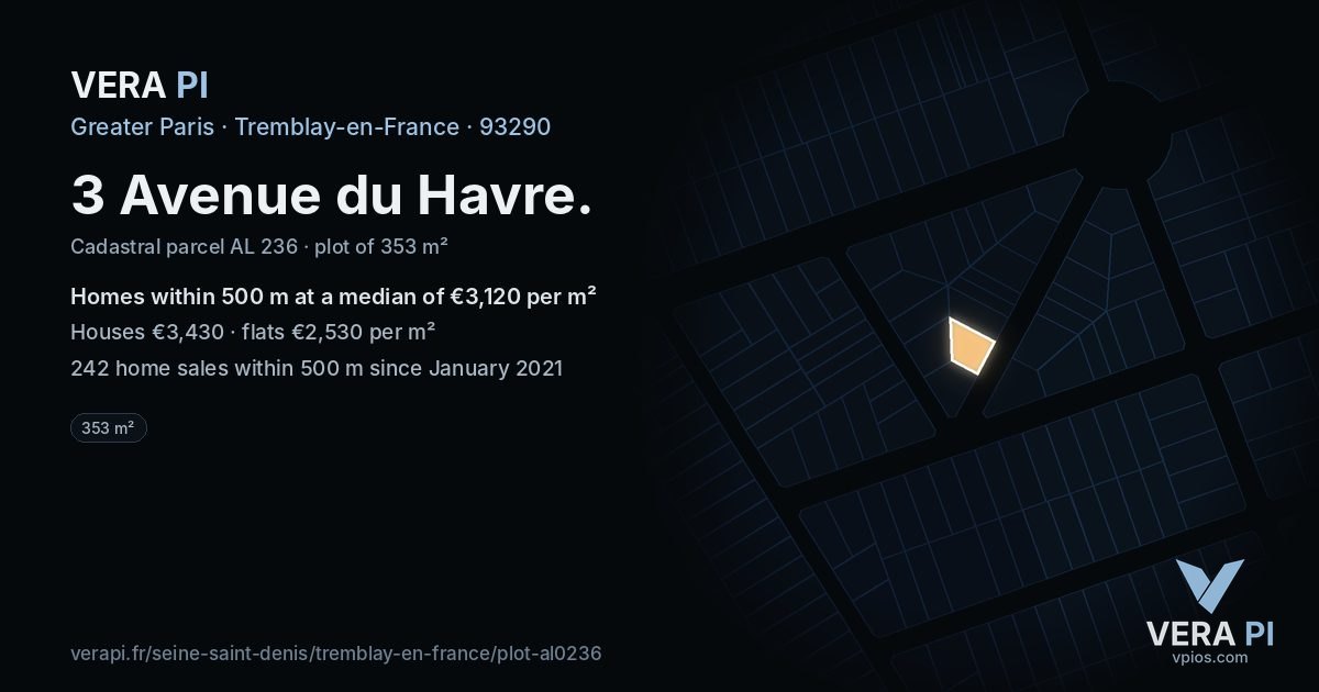 3 Avenue du Havre, Tremblay-en-France at night – the plot lit, the parcels around coloured by the prices near them