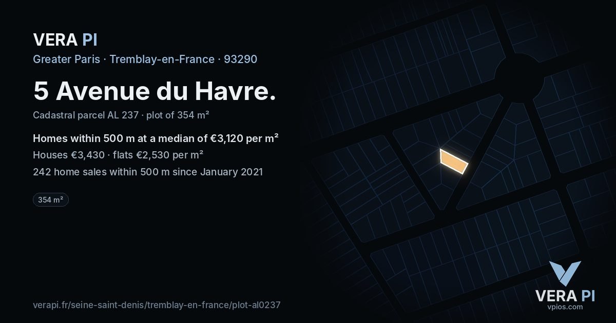 5 Avenue du Havre, Tremblay-en-France at night – the plot lit, the parcels around coloured by the prices near them