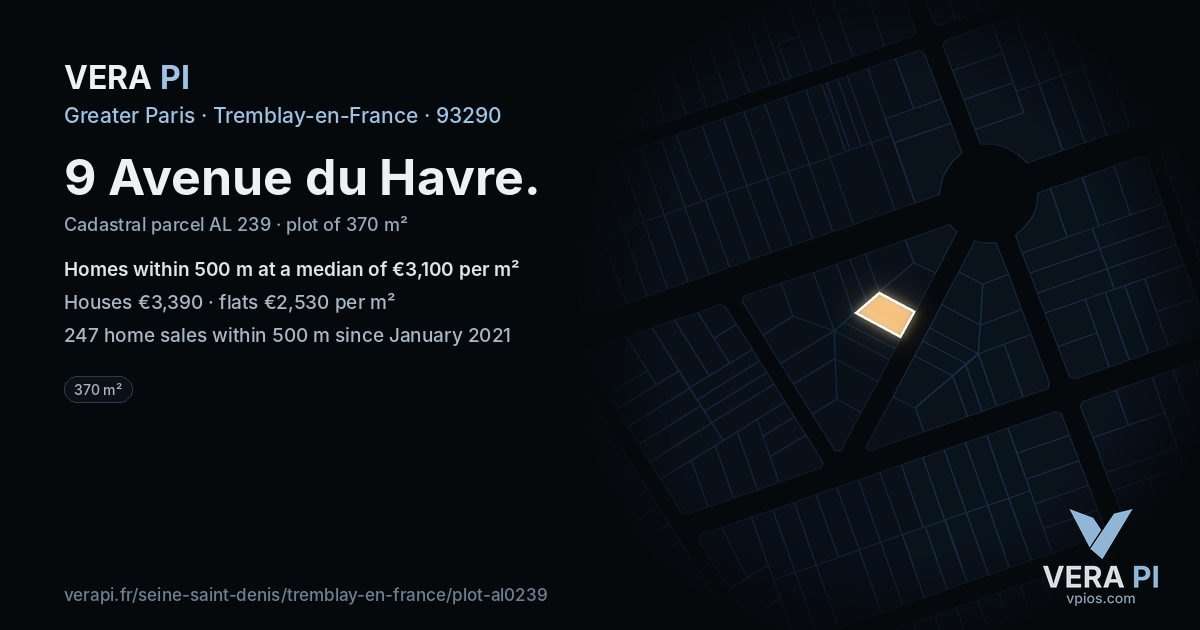 9 Avenue du Havre, Tremblay-en-France at night – the plot lit, the parcels around coloured by the prices near them