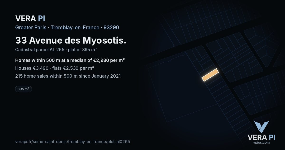 33 Avenue des Myosotis, Tremblay-en-France at night – the plot lit, the parcels around coloured by the prices near them