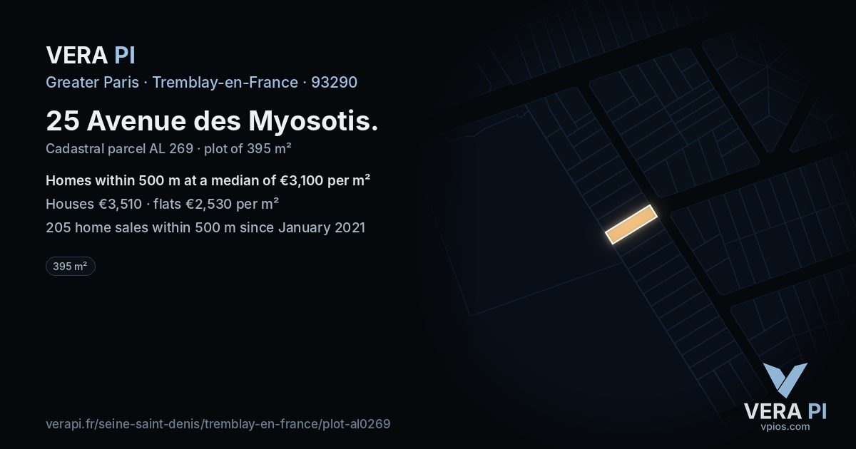 25 Avenue des Myosotis, Tremblay-en-France at night – the plot lit, the parcels around coloured by the prices near them