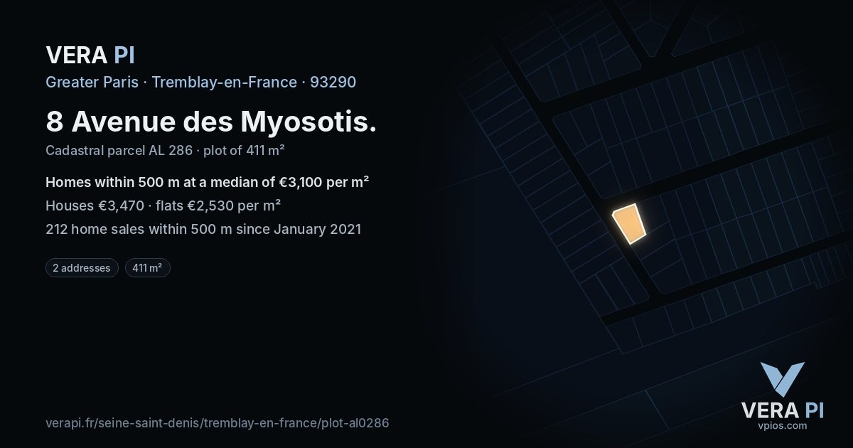 8 Avenue des Myosotis, Tremblay-en-France at night – the plot lit, the parcels around coloured by the prices near them