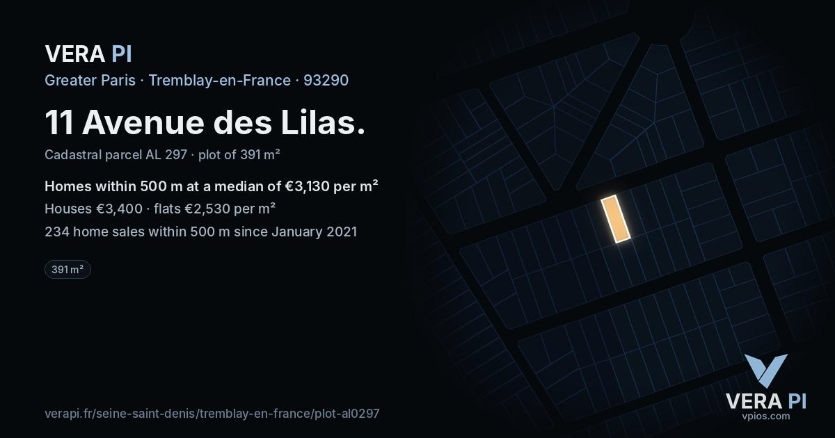 11 Avenue des Lilas, Tremblay-en-France at night – the plot lit, the parcels around coloured by the prices near them