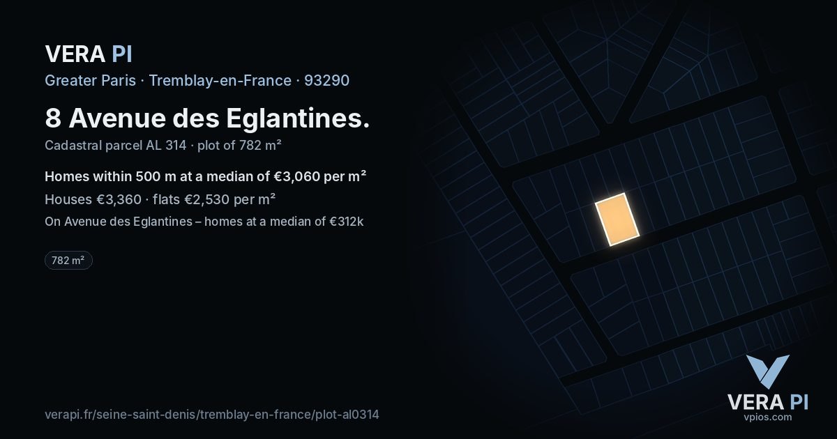 8 Avenue des Eglantines, Tremblay-en-France at night – the plot lit, the parcels around coloured by the prices near them