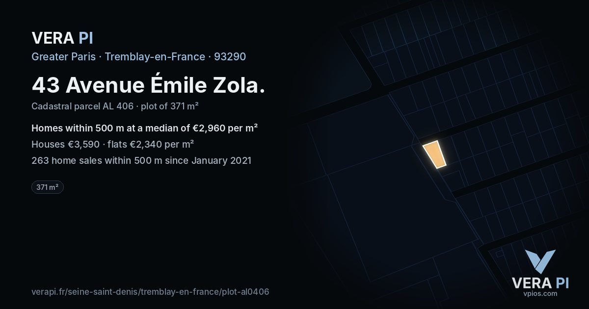 43 Avenue Émile Zola, Tremblay-en-France at night – the plot lit, the parcels around coloured by the prices near them
