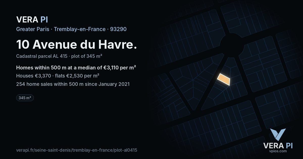 10 Avenue du Havre, Tremblay-en-France at night – the plot lit, the parcels around coloured by the prices near them