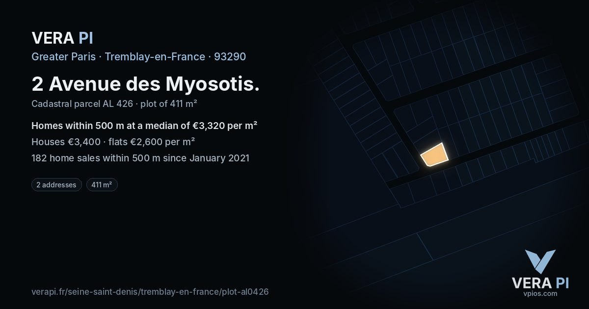2 Avenue des Myosotis, Tremblay-en-France at night – the plot lit, the parcels around coloured by the prices near them