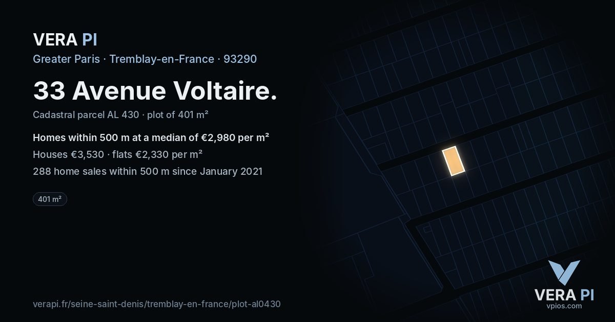 33 Avenue Voltaire, Tremblay-en-France at night – the plot lit, the parcels around coloured by the prices near them