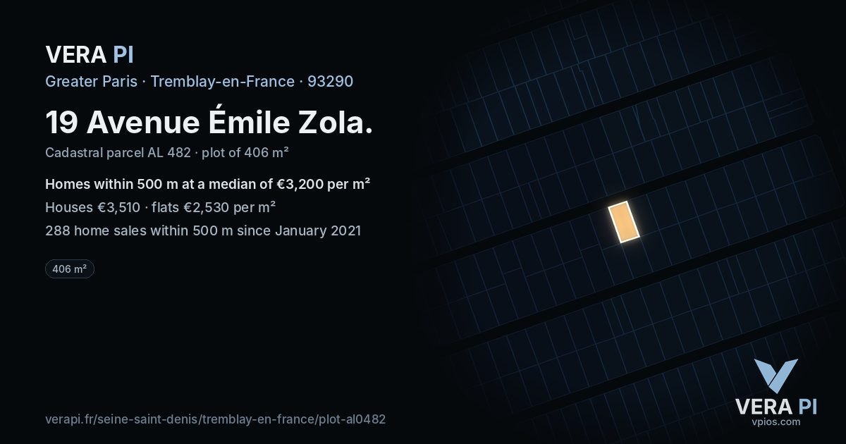 19 Avenue Émile Zola, Tremblay-en-France at night – the plot lit, the parcels around coloured by the prices near them