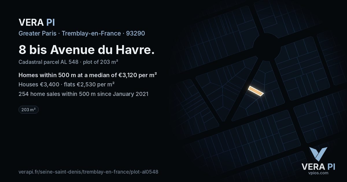 8 bis Avenue du Havre, Tremblay-en-France at night – the plot lit, the parcels around coloured by the prices near them