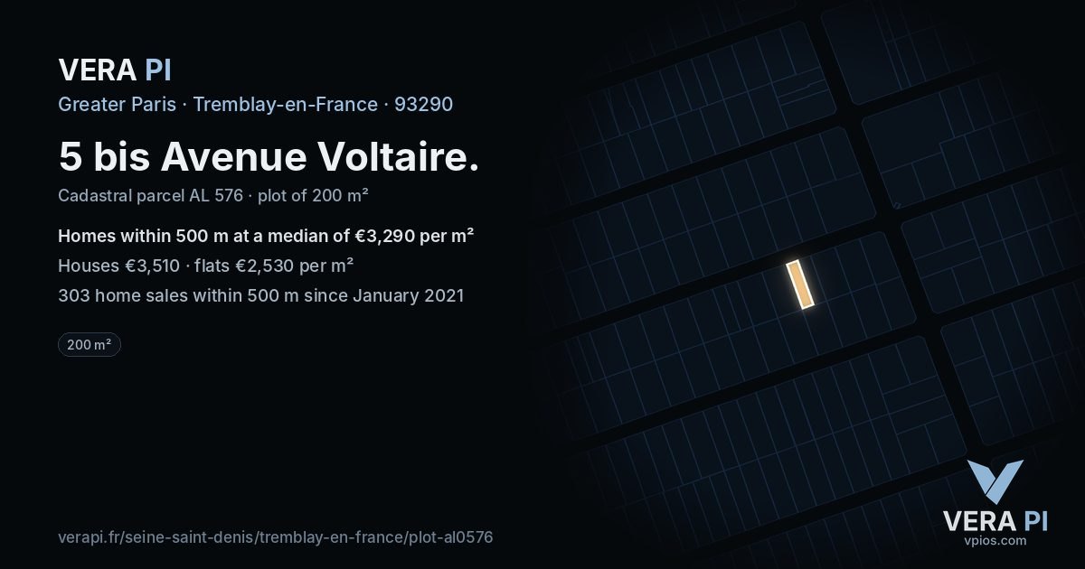 5 bis Avenue Voltaire, Tremblay-en-France at night – the plot lit, the parcels around coloured by the prices near them