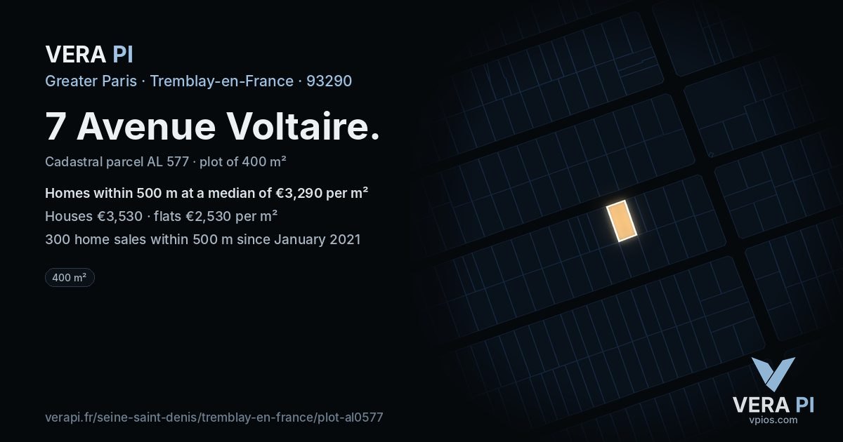 7 Avenue Voltaire, Tremblay-en-France at night – the plot lit, the parcels around coloured by the prices near them