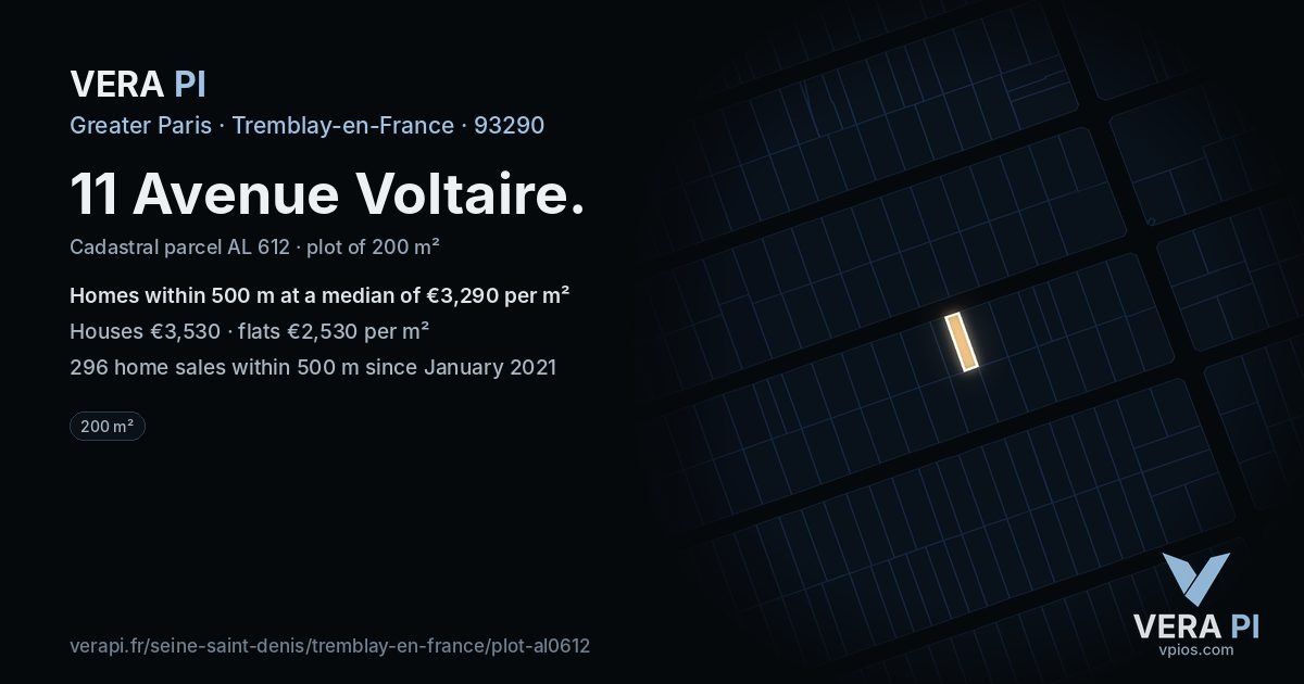 11 Avenue Voltaire, Tremblay-en-France at night – the plot lit, the parcels around coloured by the prices near them
