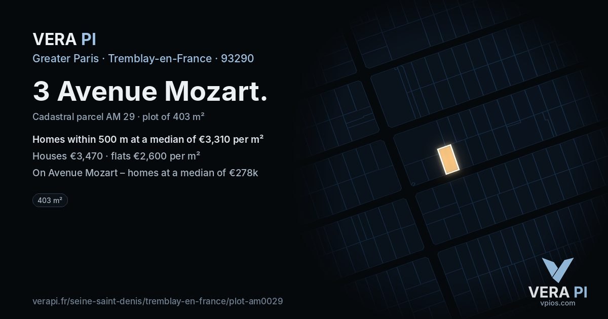 3 Avenue Mozart, Tremblay-en-France at night – the plot lit, the parcels around coloured by the prices near them