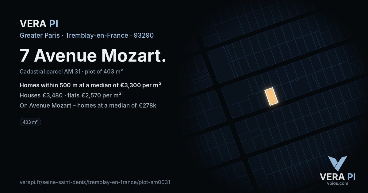 7 Avenue Mozart, Tremblay-en-France at night – the plot lit, the parcels around coloured by the prices near them