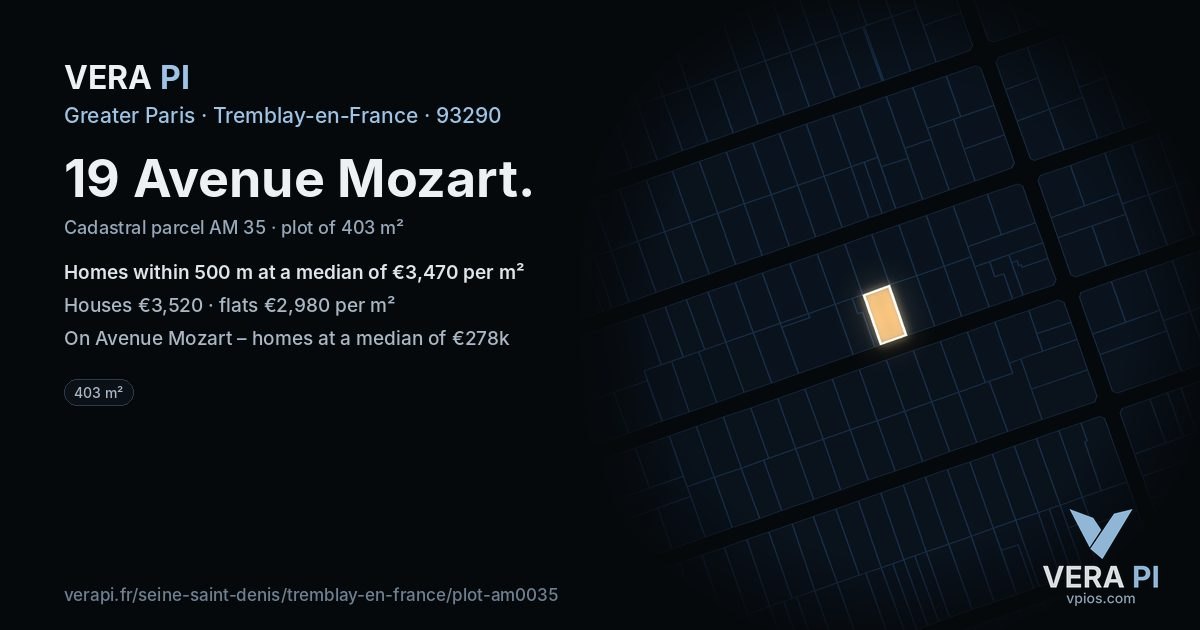 19 Avenue Mozart, Tremblay-en-France at night – the plot lit, the parcels around coloured by the prices near them