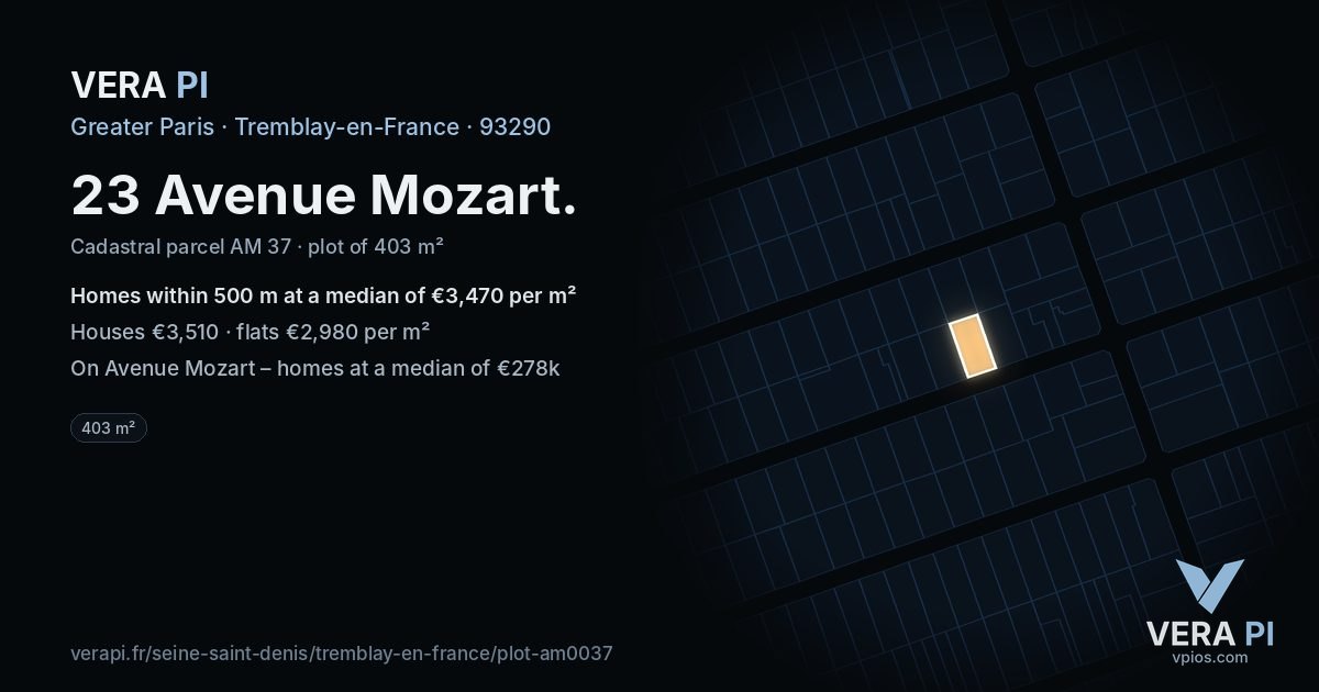 23 Avenue Mozart, Tremblay-en-France at night – the plot lit, the parcels around coloured by the prices near them