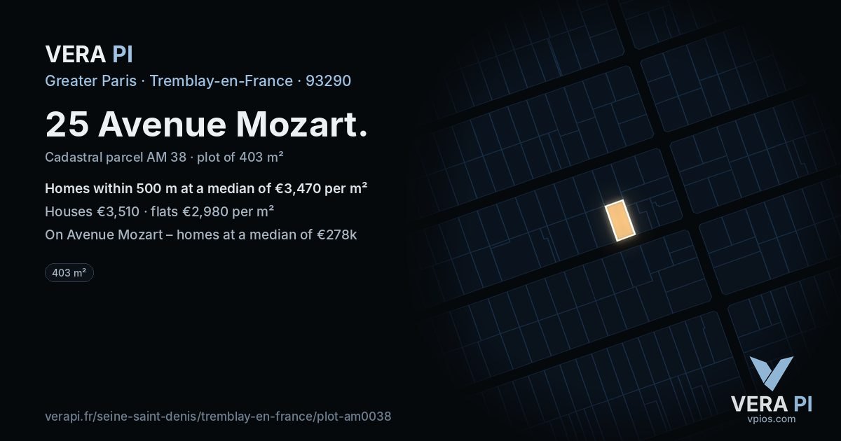 25 Avenue Mozart, Tremblay-en-France at night – the plot lit, the parcels around coloured by the prices near them