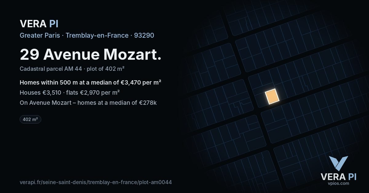 29 Avenue Mozart, Tremblay-en-France at night – the plot lit, the parcels around coloured by the prices near them