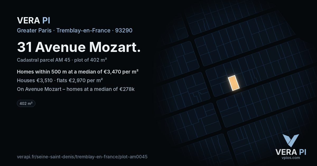 31 Avenue Mozart, Tremblay-en-France at night – the plot lit, the parcels around coloured by the prices near them