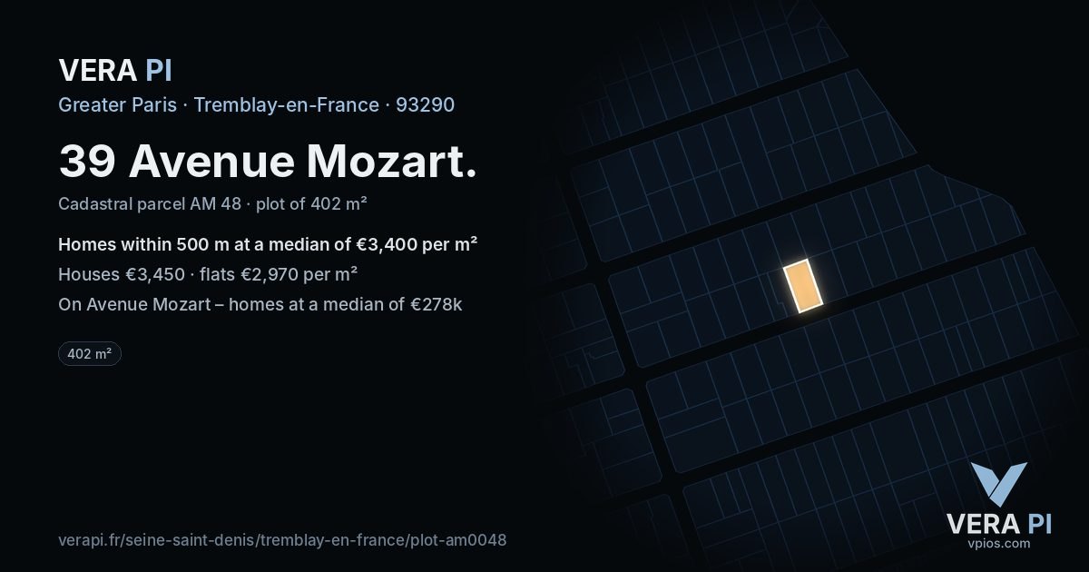 39 Avenue Mozart, Tremblay-en-France at night – the plot lit, the parcels around coloured by the prices near them